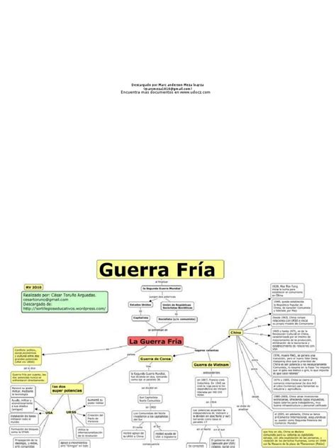 Mapa Conceptual De La Guerra Fria 3 435465 Downloable 3029580 Pdf