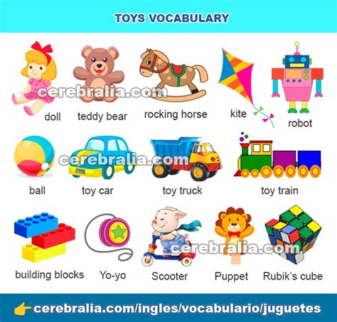 Vocabulario De Los Juguetes En Ingl S