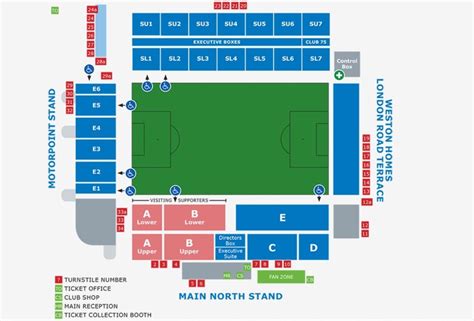 Peterborough United FC Weston Homes London Road Stadium Guide