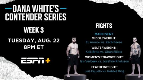 Dana Whites Contender Series Week 3 Tomorrow Exclusively On Espn