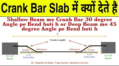 What Is Crank Bar Why We Provide Crank Bar In Slab Bent Up Bar In