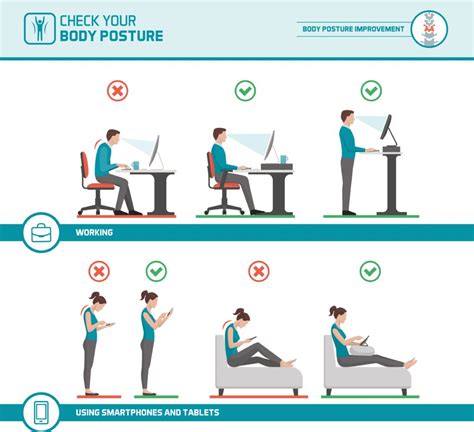 Ergonomics What You Should Know CBRE DIRECT LINE