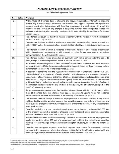 Form So 1 Fill Out Sign Online And Download Printable Pdf Alabama Templateroller