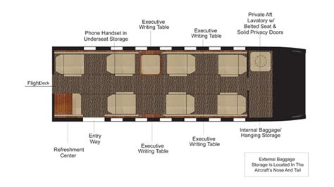 Cessna Citation Sovereign Floor Plan