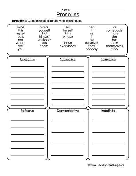 pronouns sorting worksheet worksheets library