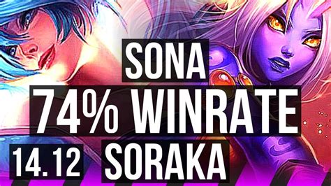 SONA Kai Sa Vs SORAKA Ezreal SUP 74 Winrate 3 2 11 EUW