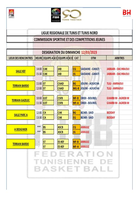 Arbitrage Ligue Tunis Page Ftbb