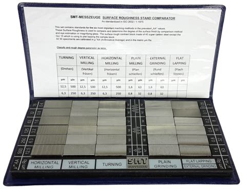 Surface roughness gauge standard set, Ra 0,05 - 12,5 µm