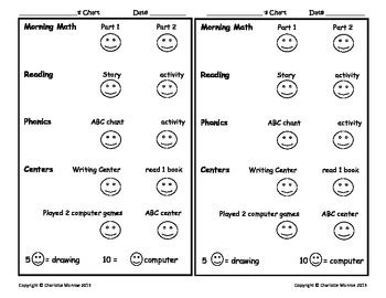 Behavior Chart-Autism, ADHD, Severe Behavior by Charlotte Monroe