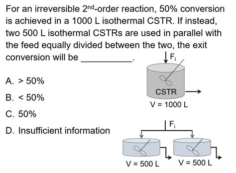 Isothermal Cstr Conceptests Learncheme