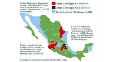 MUNICIPIOS MEXIQUENSES LOS SEGUNDOS MÁS ENDEUDADOS Marcaje Legislativo