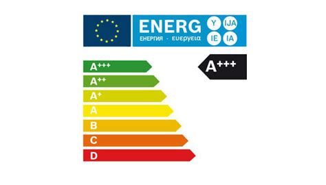 ¿cómo Funcionan Y Cuánta Electricidad Ahorran Las Lámparas Inalámbricas