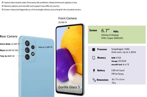 Купить Samsung Galaxy A72 8/256 Awesome Blue смартфон по лучшей цене ...