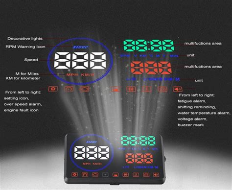 Projecteur tête haute HUD M9 affichage de vitesse 5 5 pouces avec