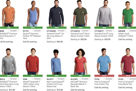 Best Wholesale Blank T Shirt Suppliers In Dallas Texas