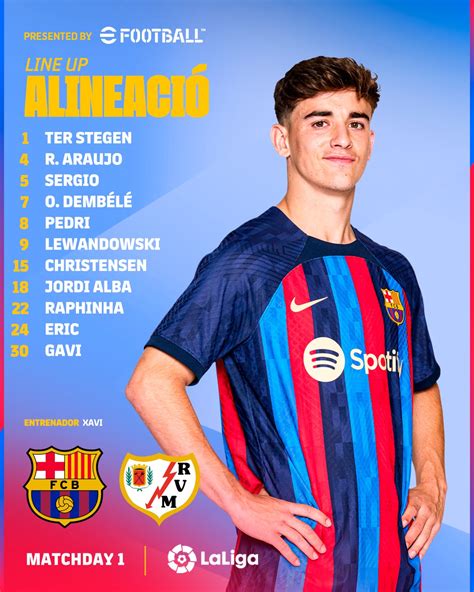 Rayo Vallecano on Twitter RT FCBarcelona es 𝐀𝐋𝐈𝐍𝐄𝐀𝐂𝐈𝐎𝐍 BarçaRayo