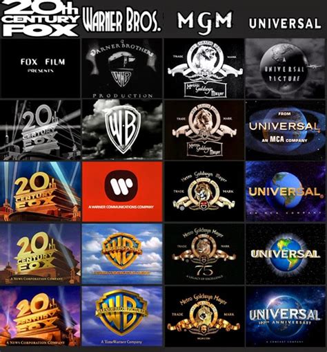 All Movie Studio Logos