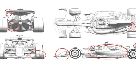 Fia Reveal Extensive List Of Red Bull And Ferrari Upgrades At Imola