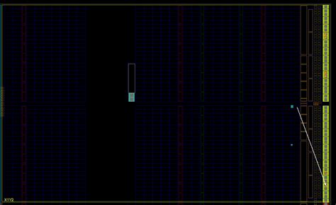 Vivado Design Flow | FPGA Design with Vivado