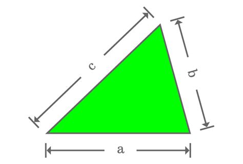 Perimeter of a triangle