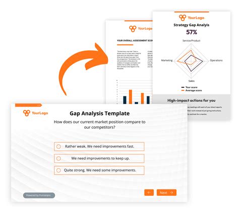 Gap Analysis Template Pointerpro