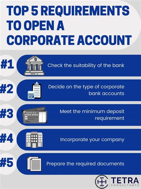 Top 5 Requirements To Open A Corporate Bank Account Tetra Consultants