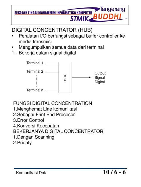 A. Frequency Division Multiplexing - ppt download