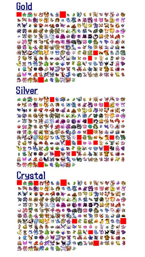 Checklist Gen 2 Sprites by Skydragon-arts on DeviantArt