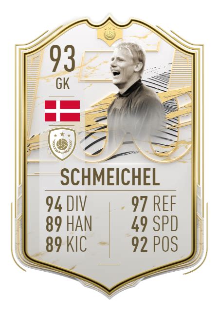 Fifa 21 Icon Sbc Three New Icon Sbcs Available Now How To Unlock