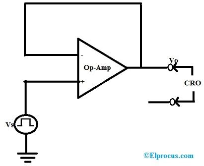 Slew Rate In Op Working Calculation Its Applications