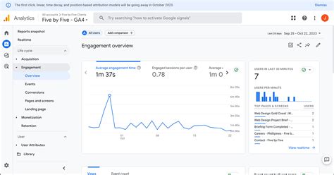 The power of GA4: Your ultimate guide to next level analytics! - Five