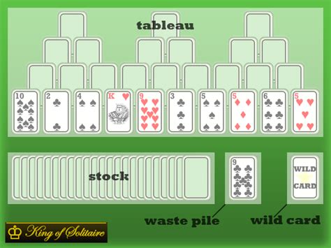 How To Play Tri Peaks Solitaire Games King Of Solitaire