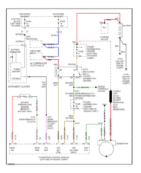 All Wiring Diagrams For Jeep Liberty Limited Wiring Diagrams For