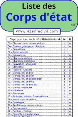 Corps D Tat Btp Liste Compl Te En Pdf Cours De Gestion Conducteur