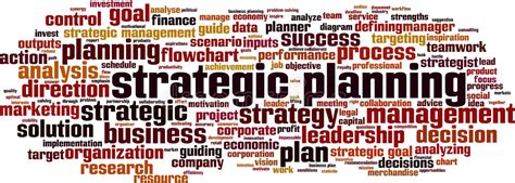 Strategic Planning Word Cloud Stock Illustrations 379 Strategic