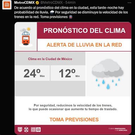 Metro Y Metrobús Cdmx Hoy 30 De Noviembre Aglomeraciones En La Línea 9 Y 3 Del Stc Infobae