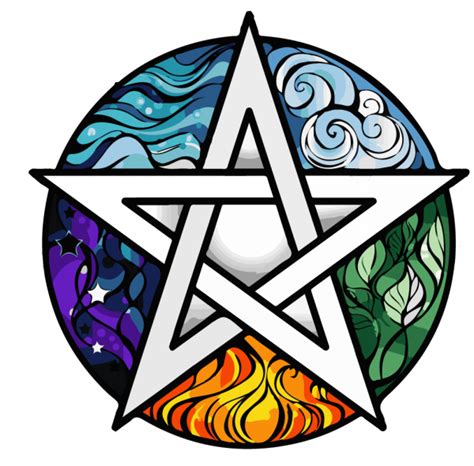 Wiccan Symbols and Their Meanings - Mythologian