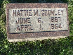 Hattie May Watson Coonley M Morial Find A Grave