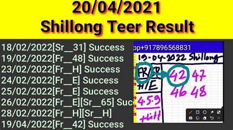 Shillong Teer Target Shillong Teer Formula Teer Shillong