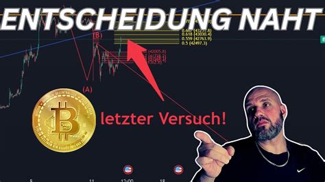 Bitcoin Bullen Mit Der Letzten Chance Systemische Chartanalyse