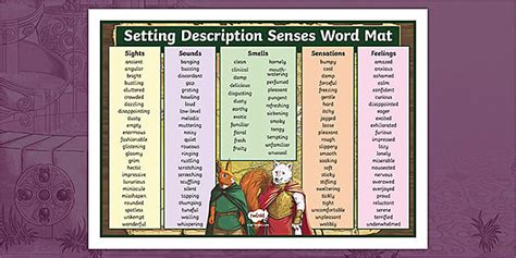 Setting Description Senses Word Mat Example Words Twinkl