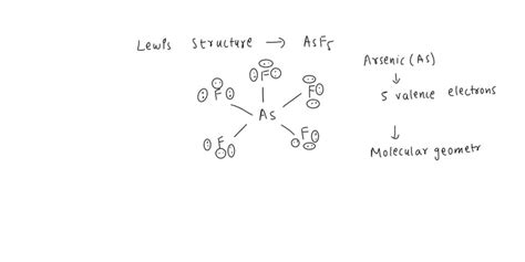 Asf5 Lewis Structure