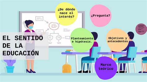 el sentido de la educación by maria alejandra rodriguez ramirez on Prezi 