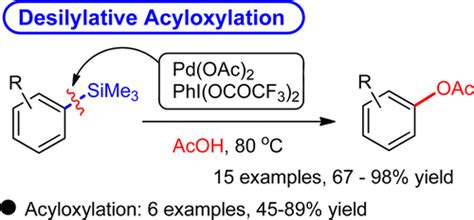 Palladium Catalyzed Desilylative Acyloxylation Of SiliconCarbon Bonds