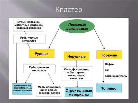 Чем отличается схема