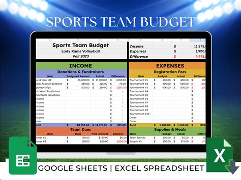 Sports Team Budget Template, Sports Budget Template, Youth Sports ...