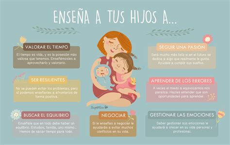 Valores Que Los Padres Deben Ense Ar A Sus Hijos Pr Ctica Ensenar