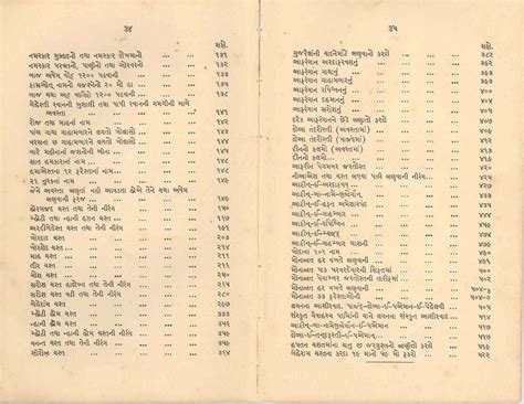 geyer blog book index