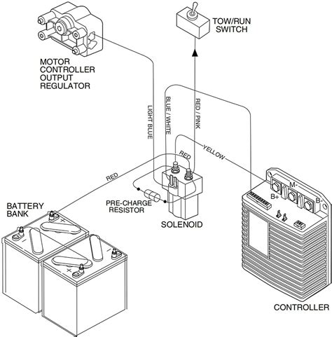 48 Volt Club Car Precedent Wiring Diagram