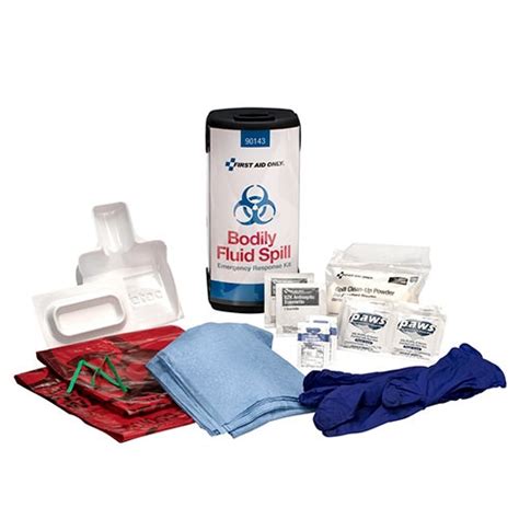 Bloodborne Pathogen Bodily Fluid Spill Kit Compact 20 Pc Fao 90143